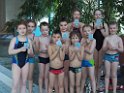 Hannah,Amelie,Hubertus,Jacob,Noah,Maya,Kilian,Caius,Abelina,Fabian