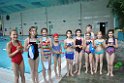 Helene,Franziska,Selina,Hannah,Charlotte,Katharina,Lukas,Tamara,Nele,Anna